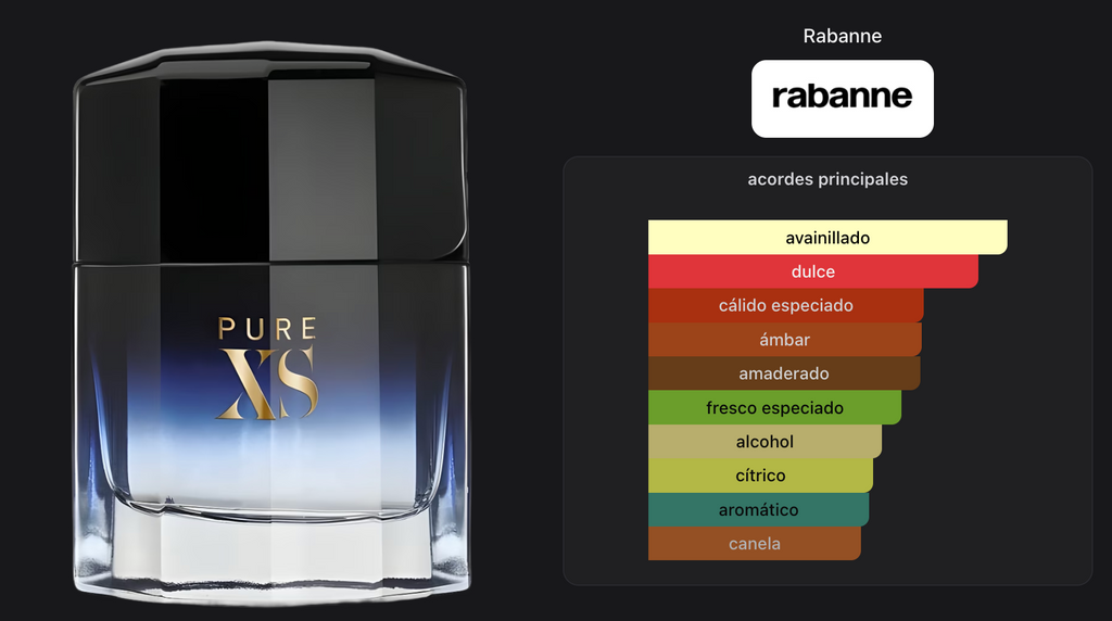 Paco Rabanne XS Pure Men Edt 100ml