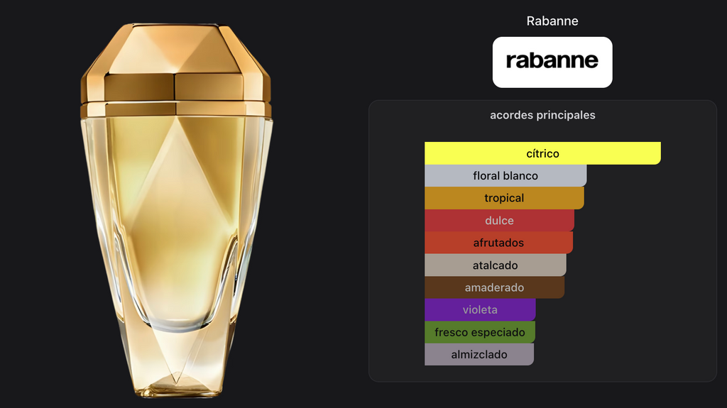 Paco Rabanne Eau My Gold Woman Edt 80ml