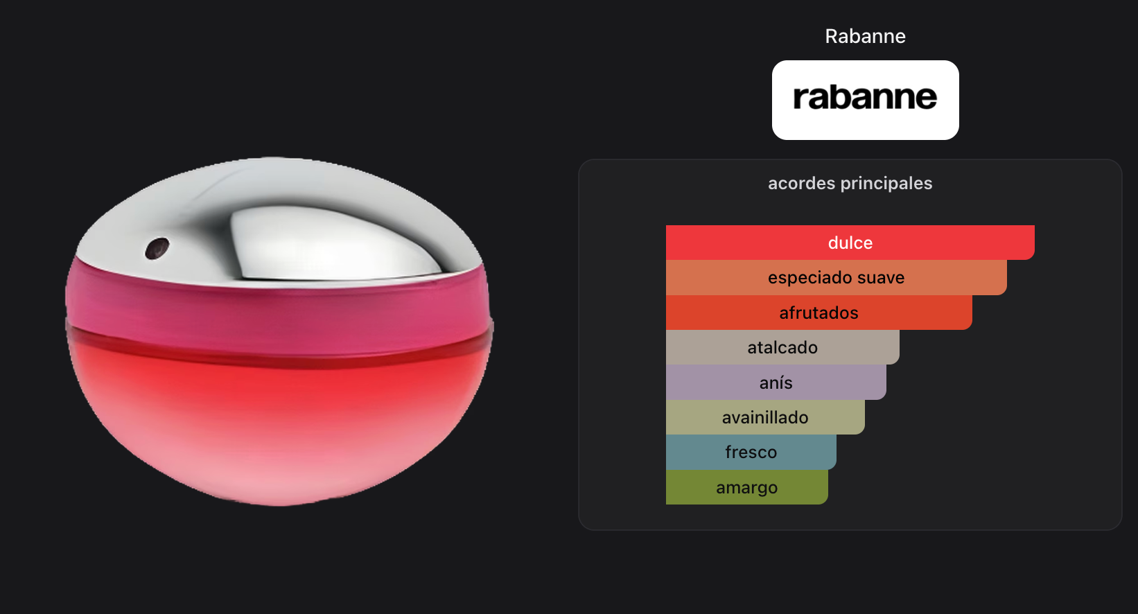 Paco Rabanne Ultra Red Woman Edp 80ml
