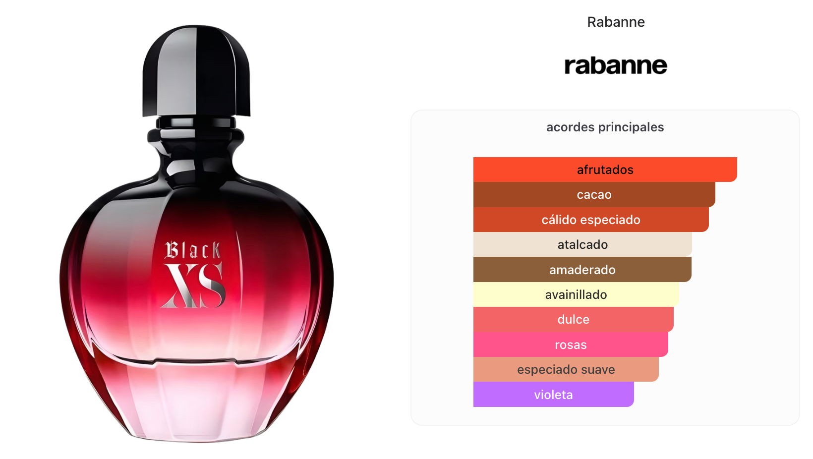 Paco Rabanne XS Black Woman Edp 80ml Nueva Presentacion