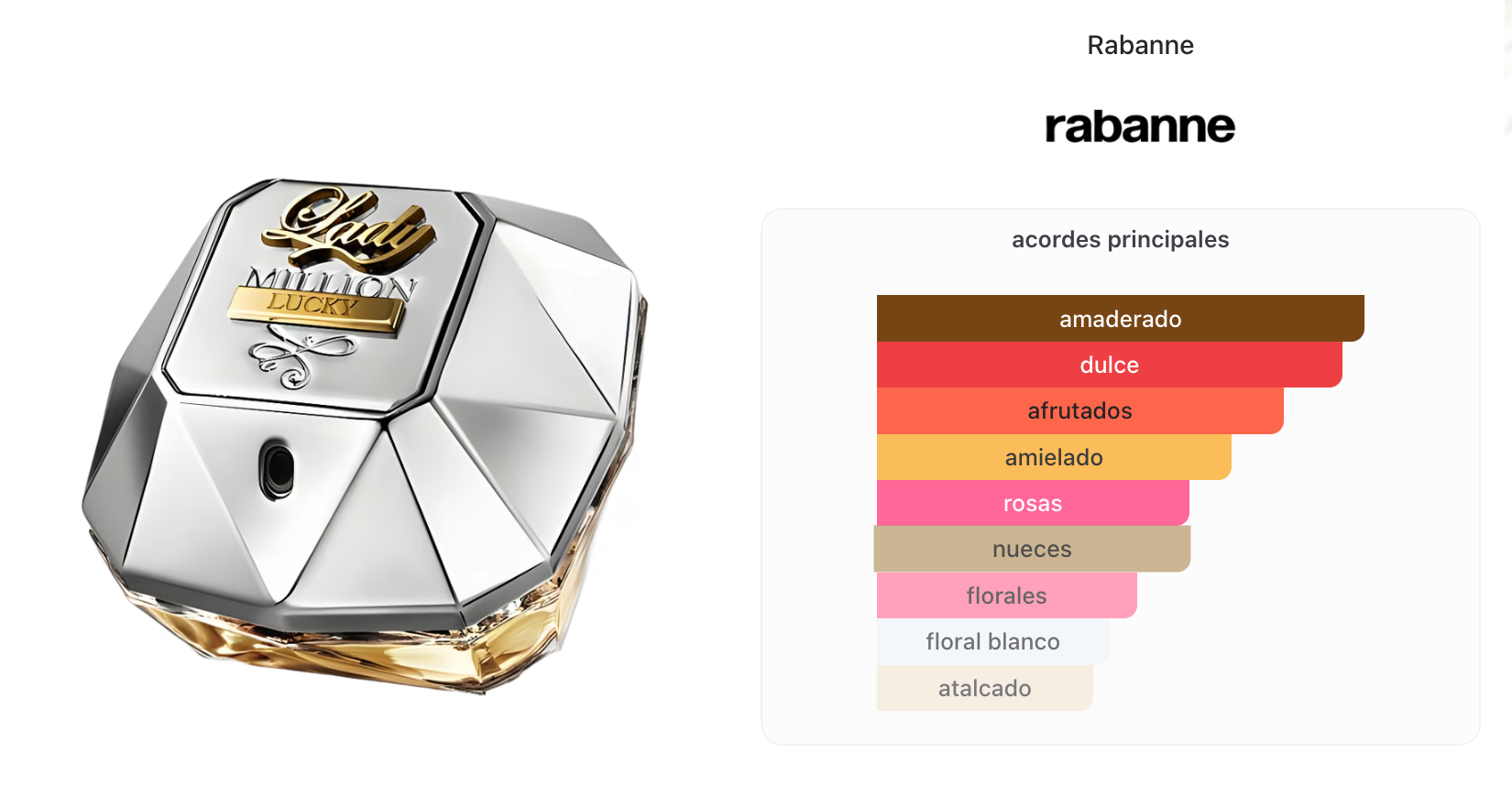 Paco Rabanne Lady Million Lucky Woman Edp 80ml Tester