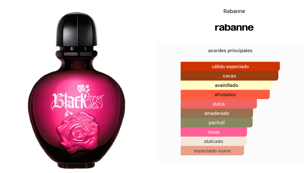 Paco Rabanne Xs Black Woman Edt 80ml Tester