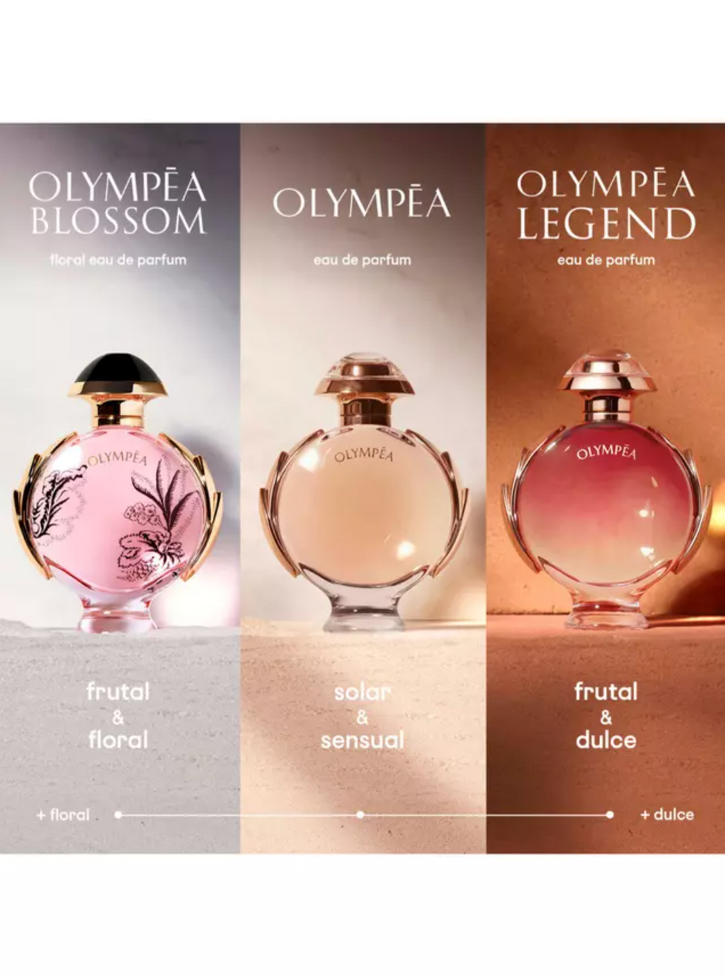 Paco Rabanne Olympea Blossom Woman Edp 80ml