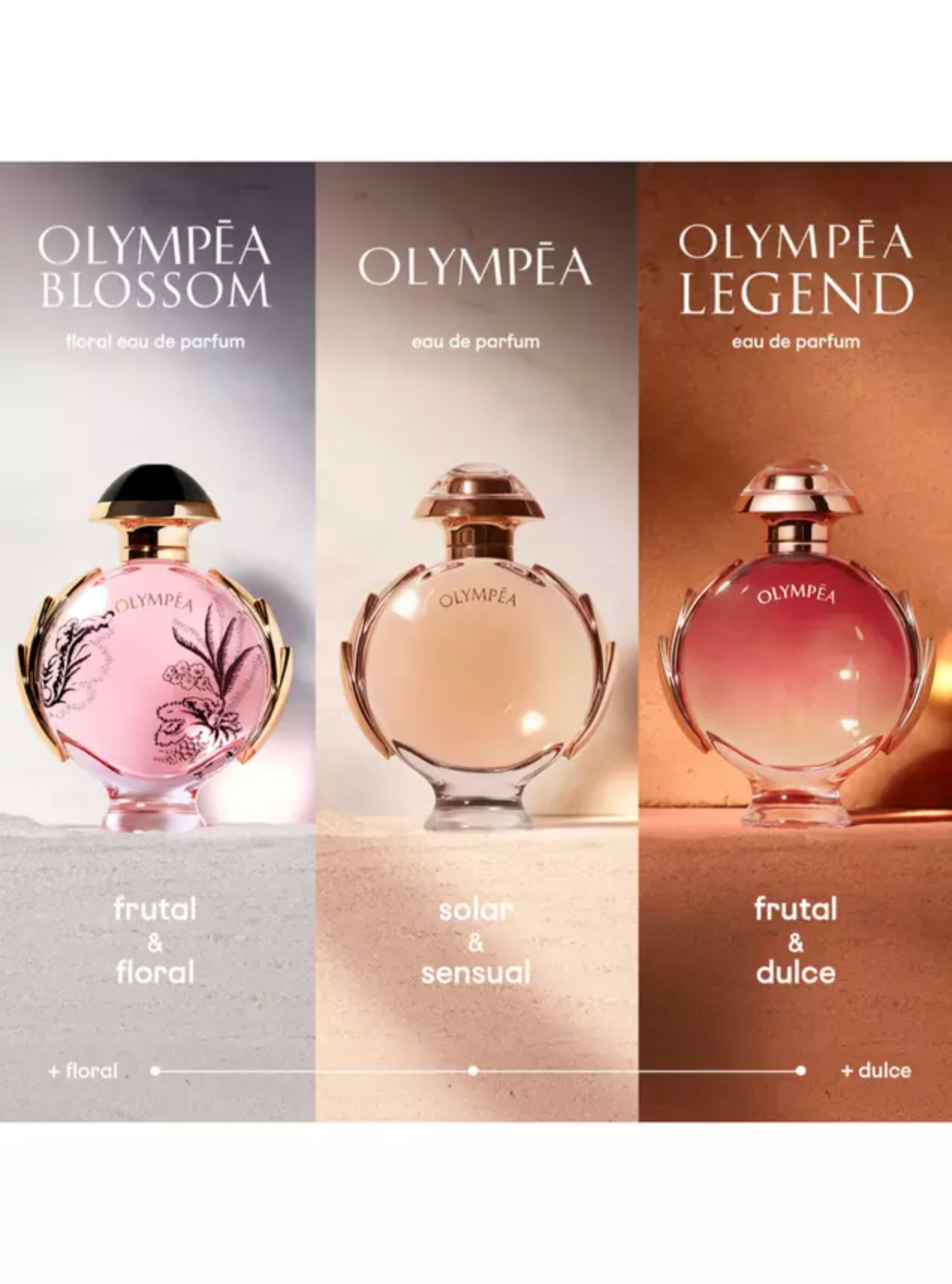 Paco Rabanne Olympea Blossom Woman Edp 80ml