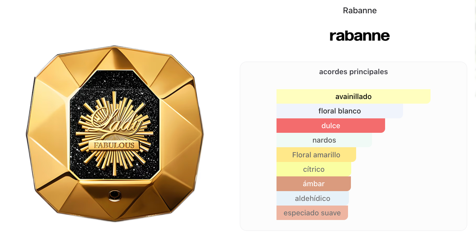 Paco Rabanne Lady Million Fabulous Edp 80ml