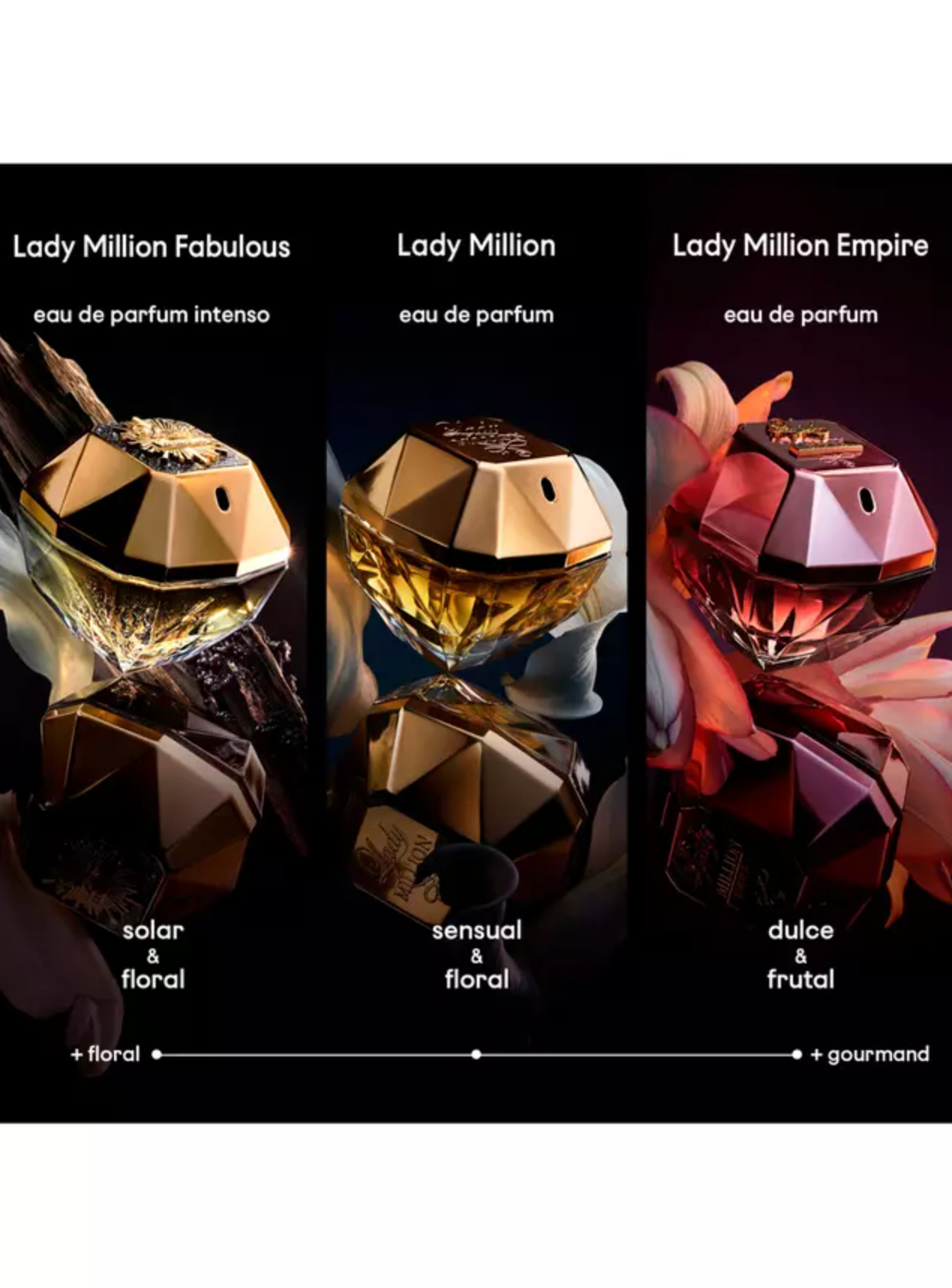 Paco Rabanne Lady Million Fabulous Edp 80ml