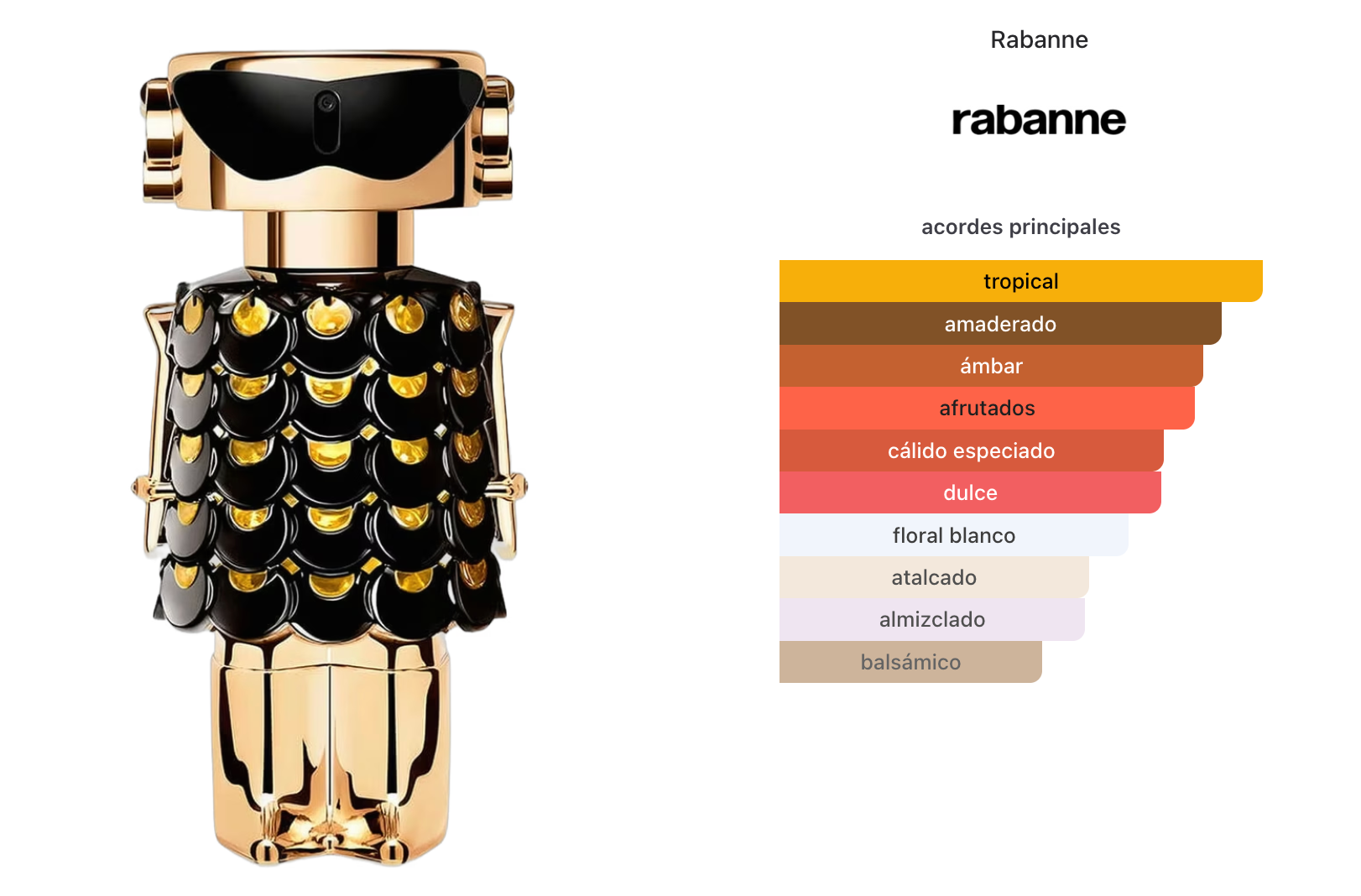 Paco Rabanne Fame Parfum Woman 30ml