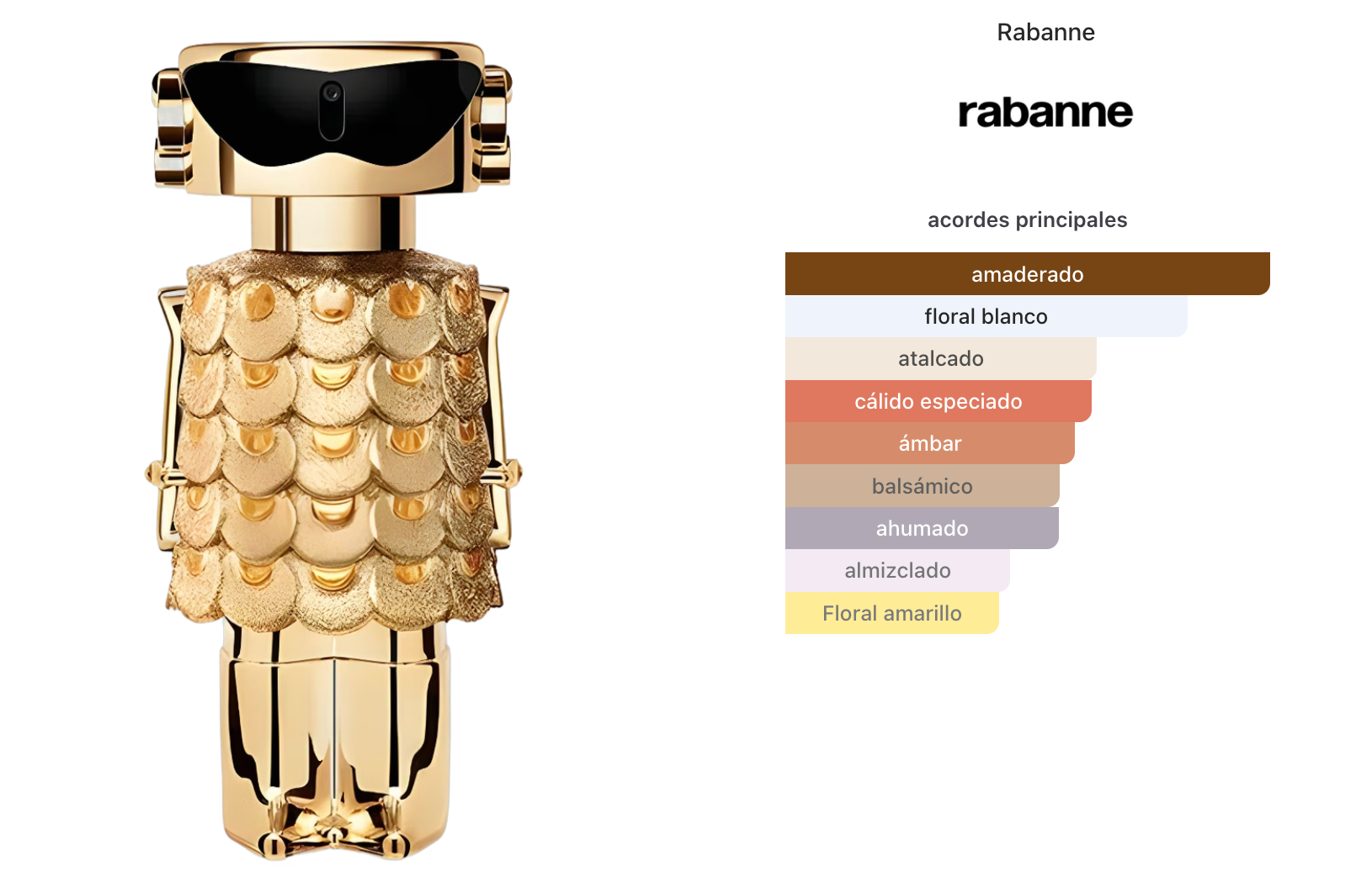 Paco Rabanne Fame Intense Woman Edp 80ml
