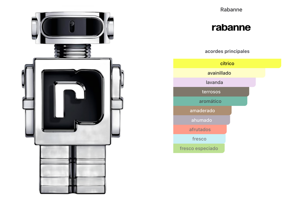 Paco Rabanne Phantom Edt 100ml + 20ml Set