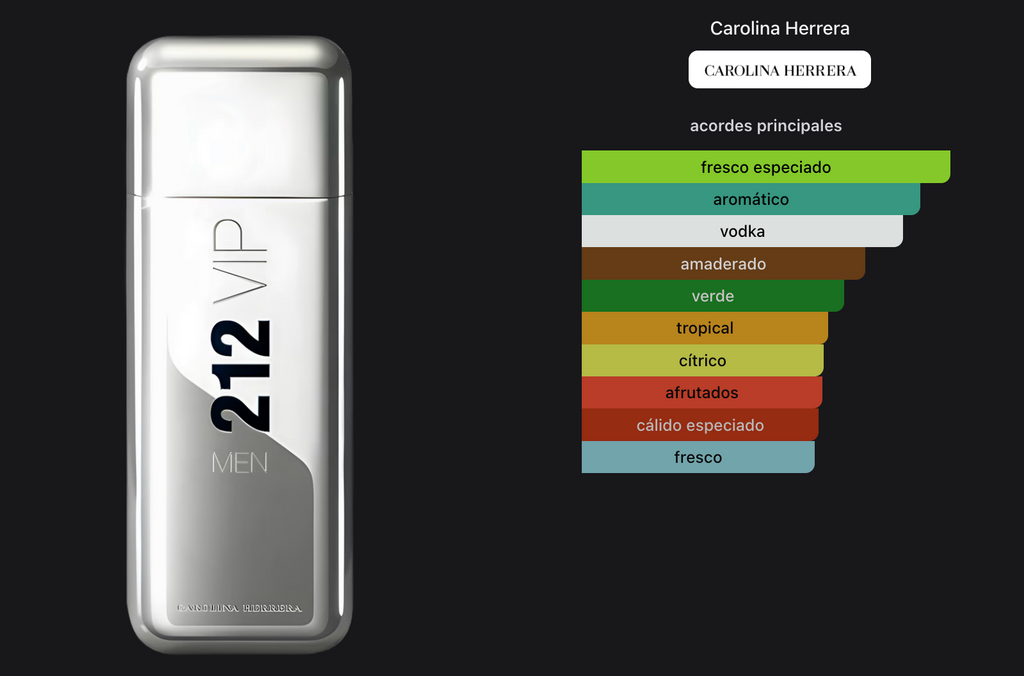 Carolina Herrera 212 VIP Men Edt 200ml