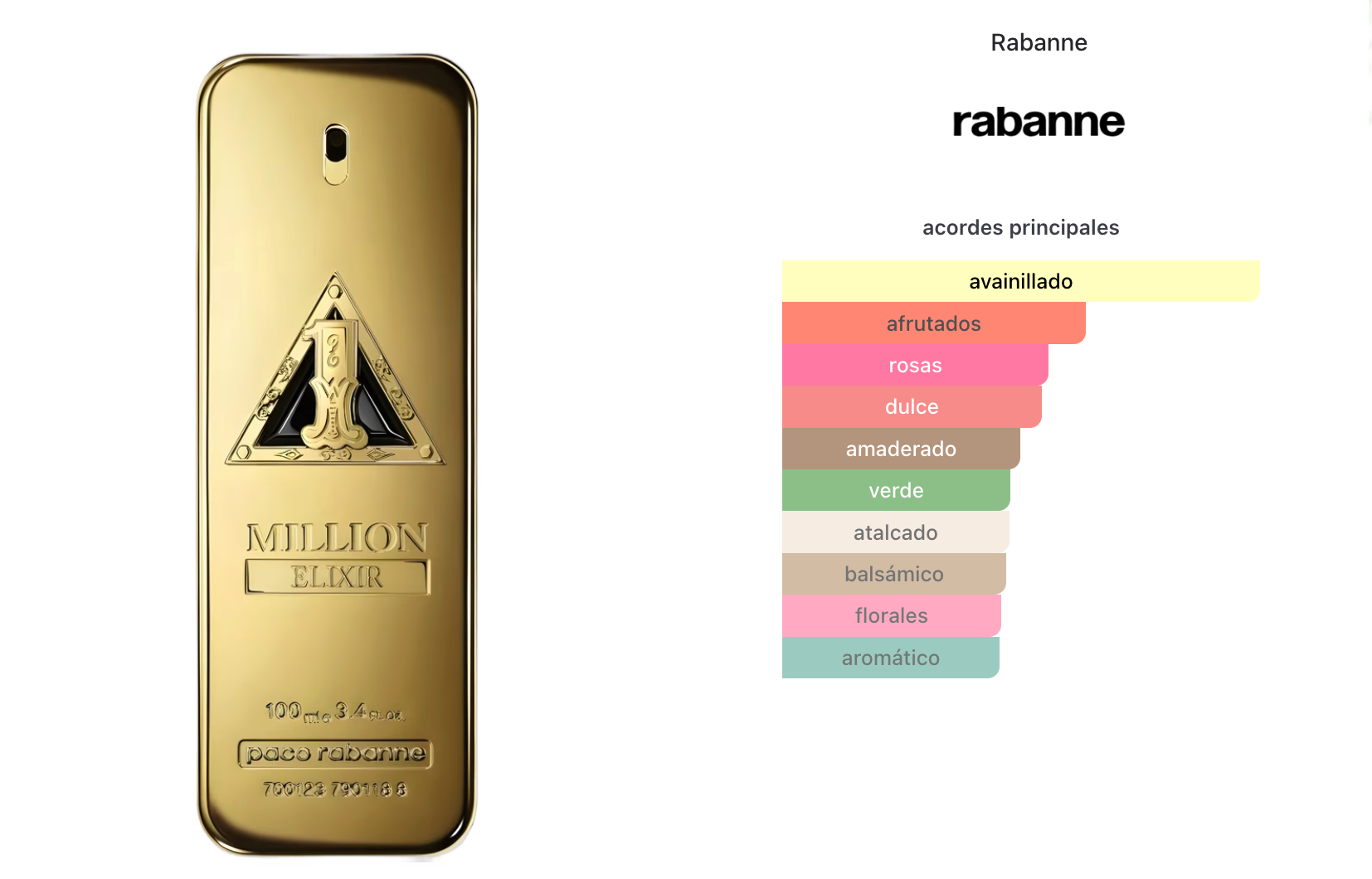 Paco Rabanne One Million Elixir Parfum Intense Men 50ml