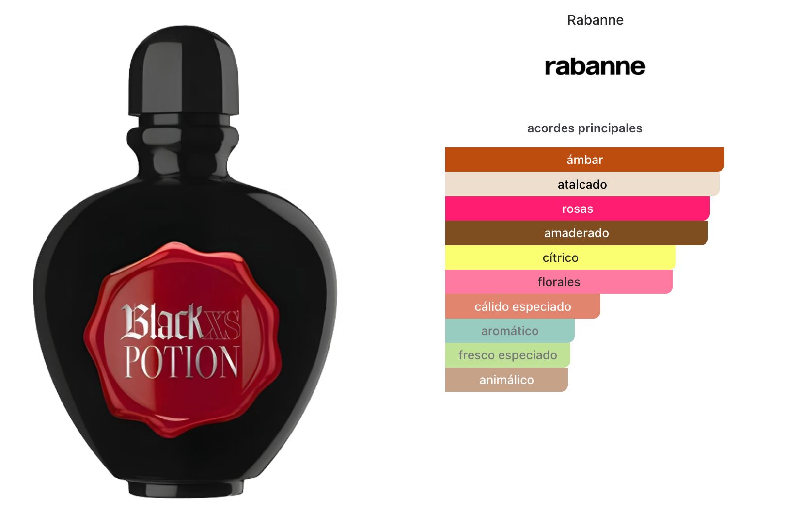 Paco Rabanne XS Black Potion Woman Limited Edt 80ml Tester