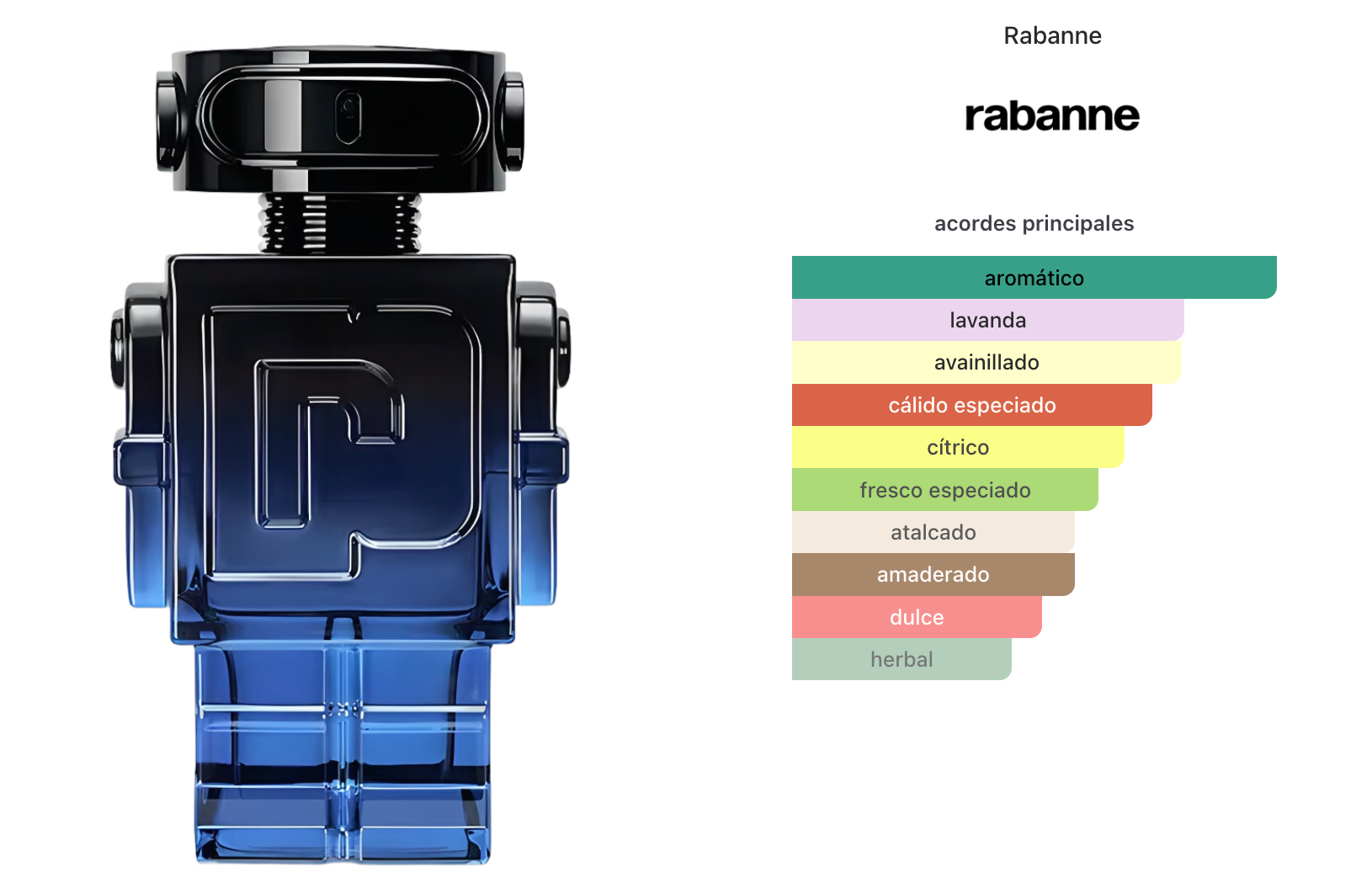 Paco Rabanne Phantom Intense Men Edp 100ml