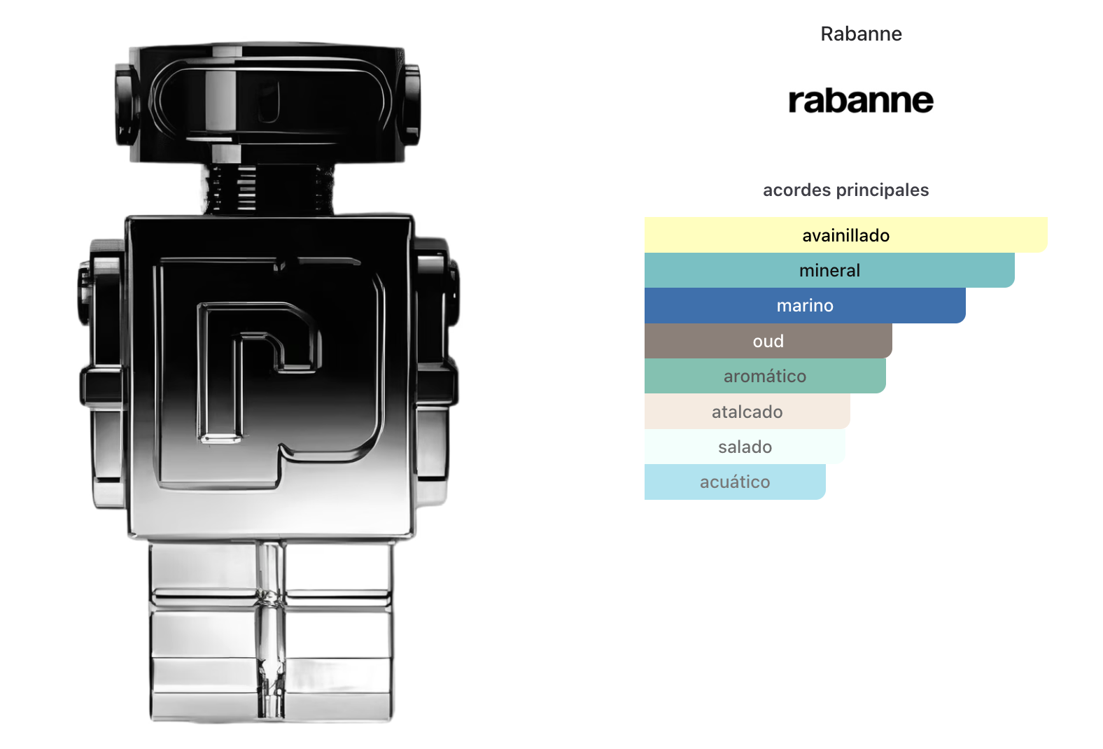 Paco Rabanne Phantom Elixir Men Parfum Intense 100ml