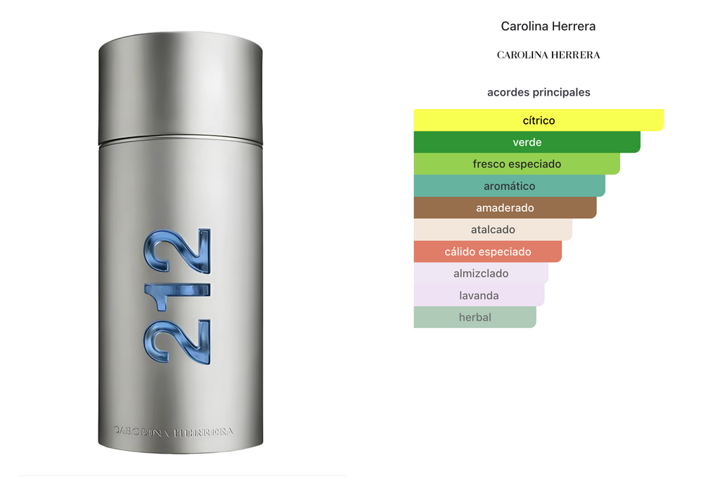 Carolina Herrera 212 Men Edt 100ml
