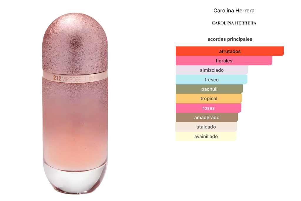 Carolina Herrera 212 Vip Rose Elixir Woman Edp 80ml
