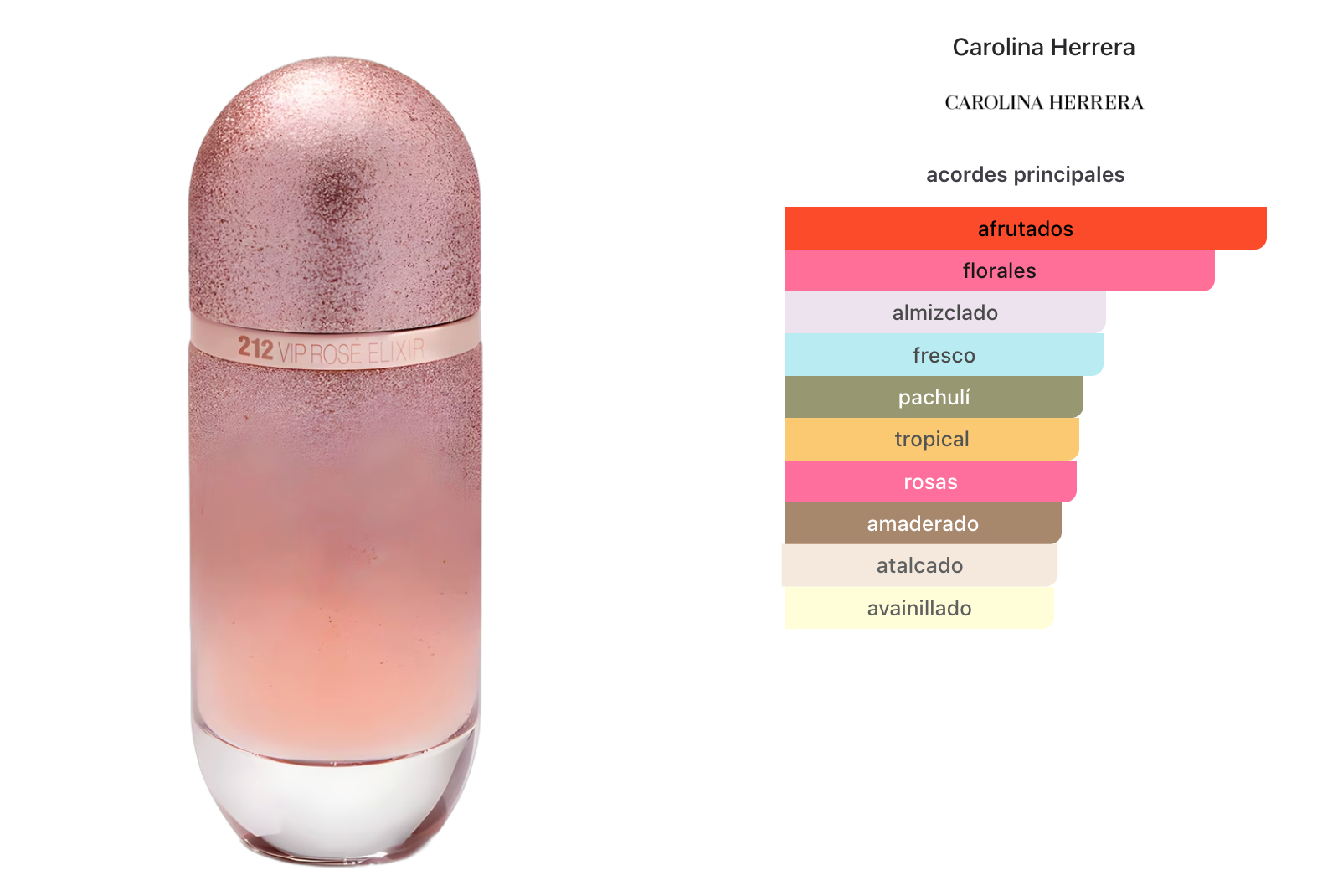 Carolina Herrera 212 Vip Rose Elixir Woman Edp 80ml