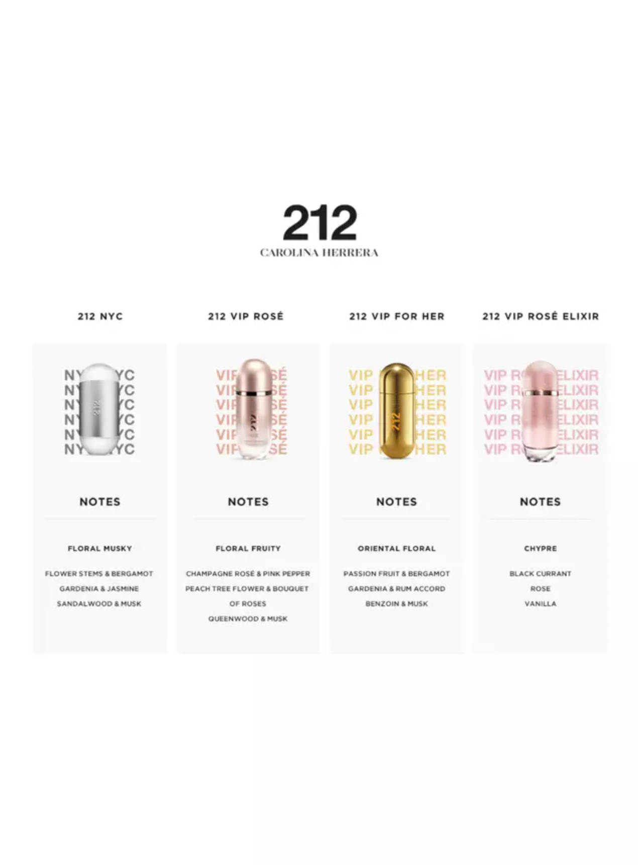 Carolina Herrera 212 Vip Rose Elixir Woman Edp 80ml