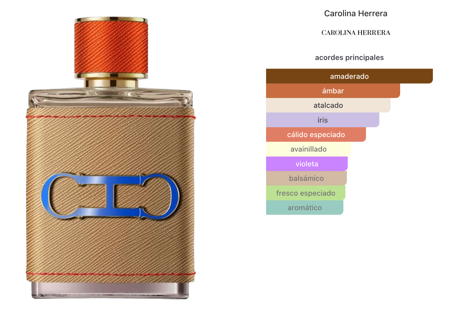 Carolina Herrera Ch Men Pasion Edp 100ml