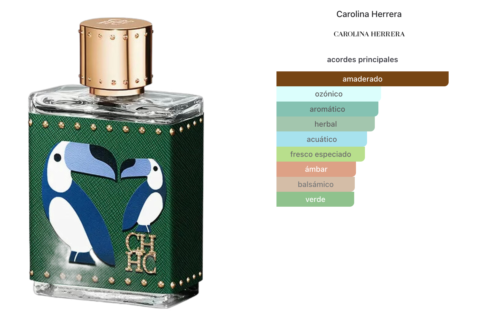 Carolina Herrera Ch Men Birds Of Paradise Edp 100ml