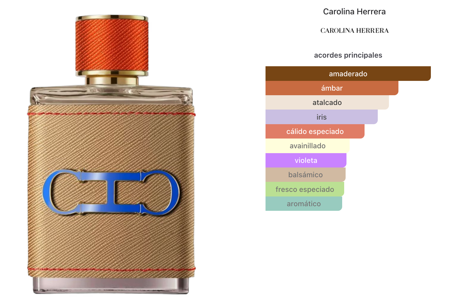 Carolina Herrera Ch Men Insignia Leather Edp 100ml + 10ml + After Shave 100ml Set