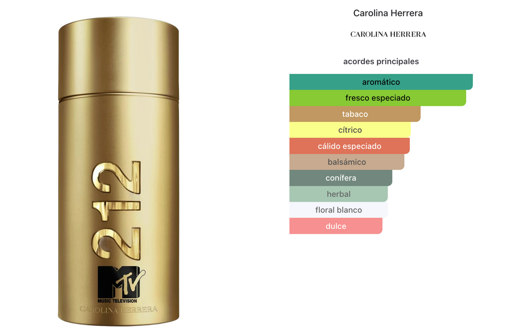 Carolina Herrera 212 Mtv Men Edt 100ml