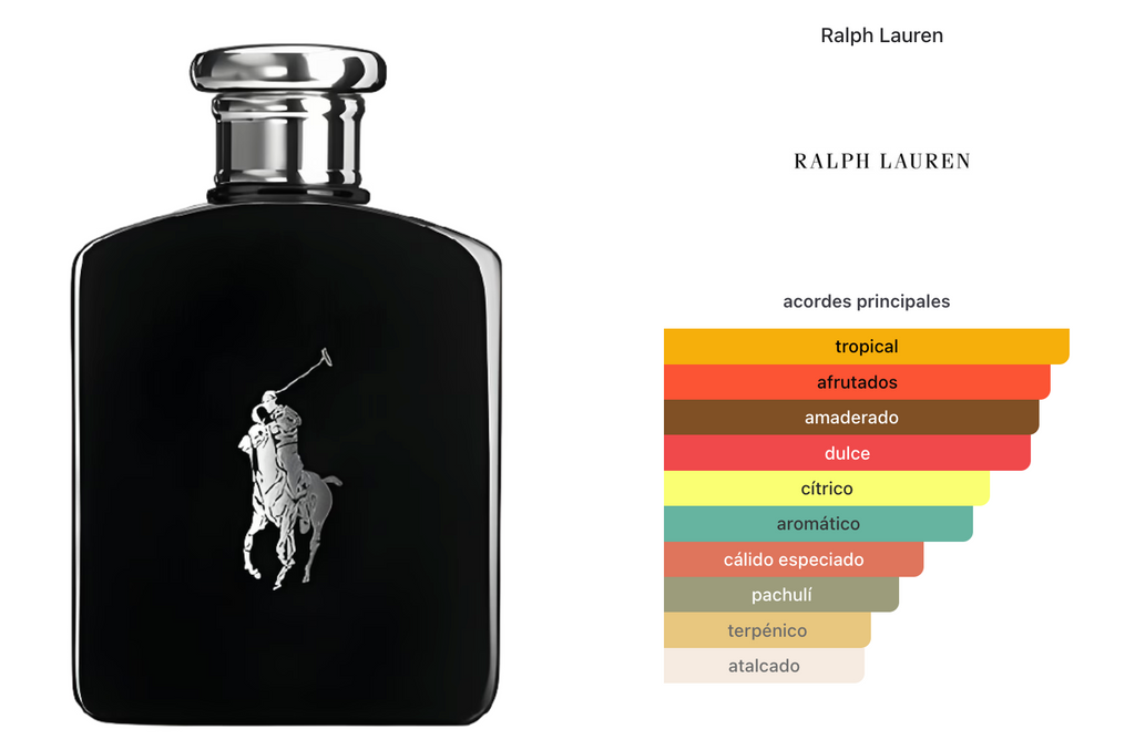 Perfume Ralph Lauren Polo Black Men Edt 125ml