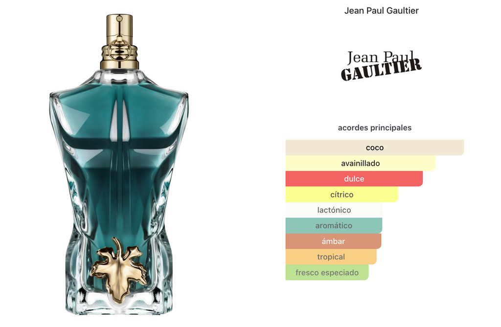 Jean Paul Gaultier Jean Paul Le Beau 125ml