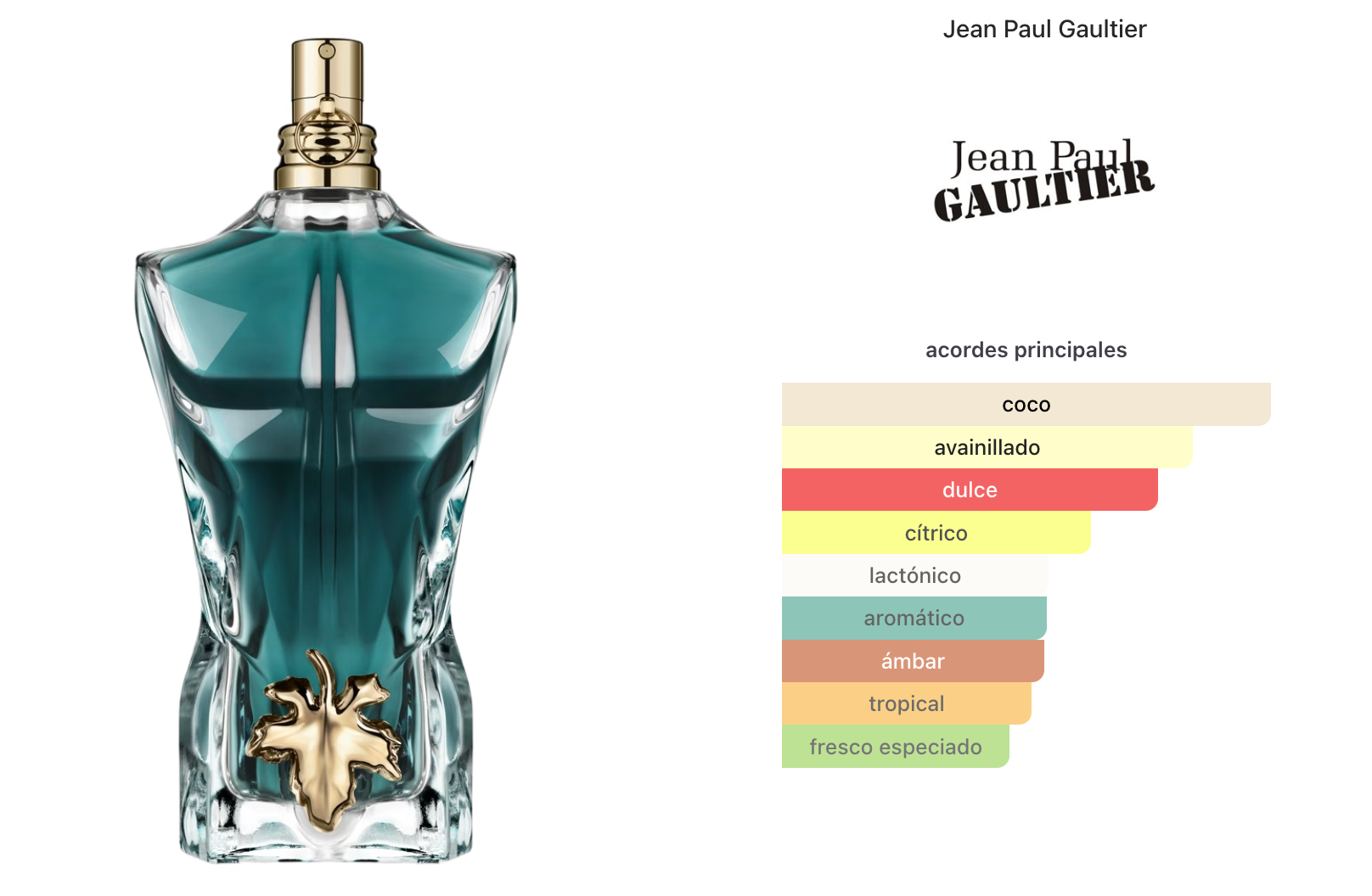 Jean Paul Gaultier Jean Paul Le Beau 125ml