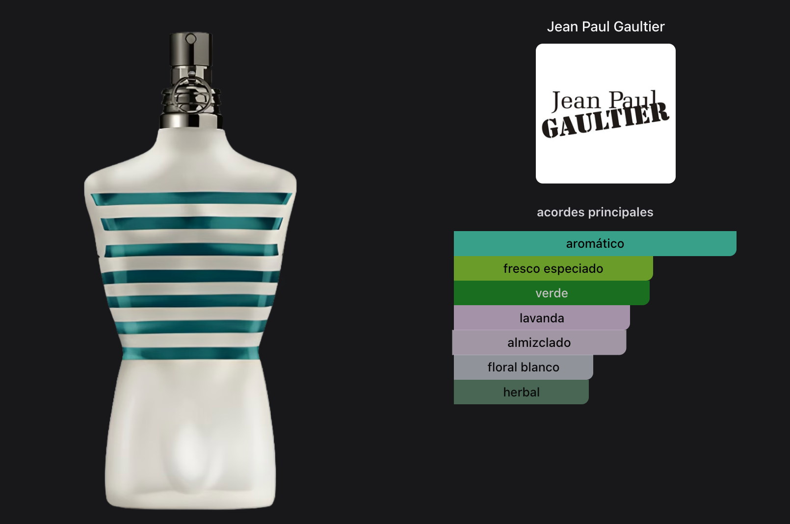 Jean Paul Gaultier Le Beau Male Edt 75ml