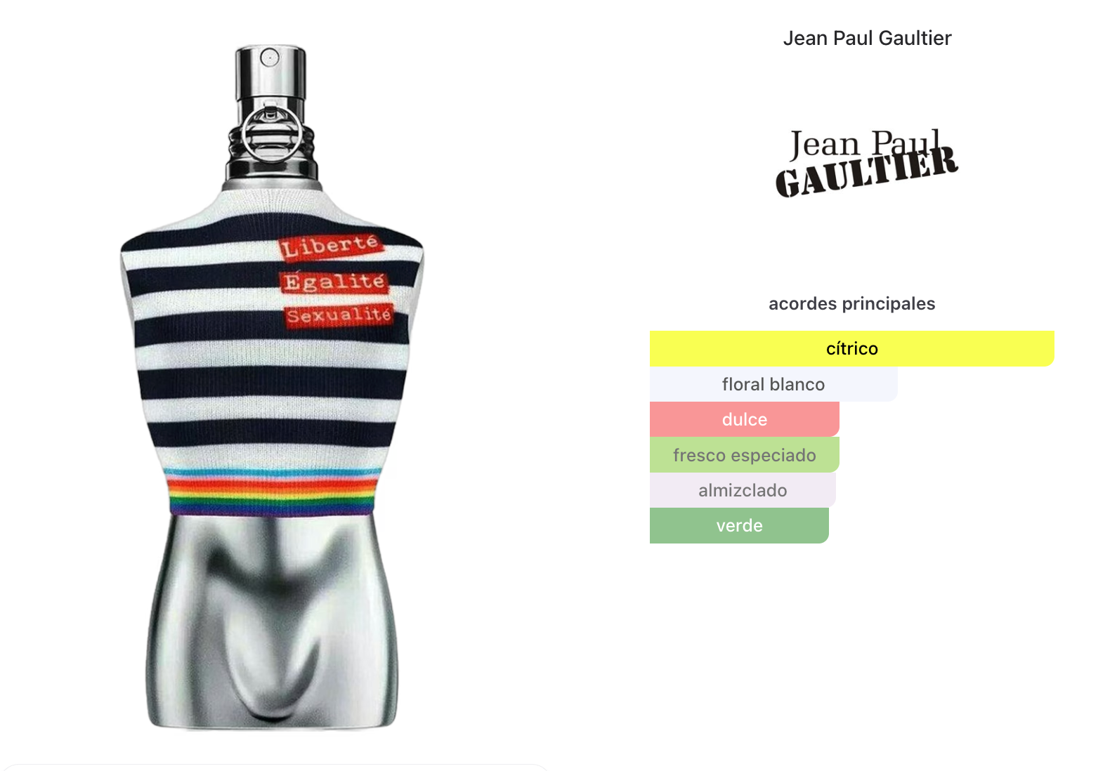 Jean Paul Gaultier Le Male Pride Edition Edt 125ml