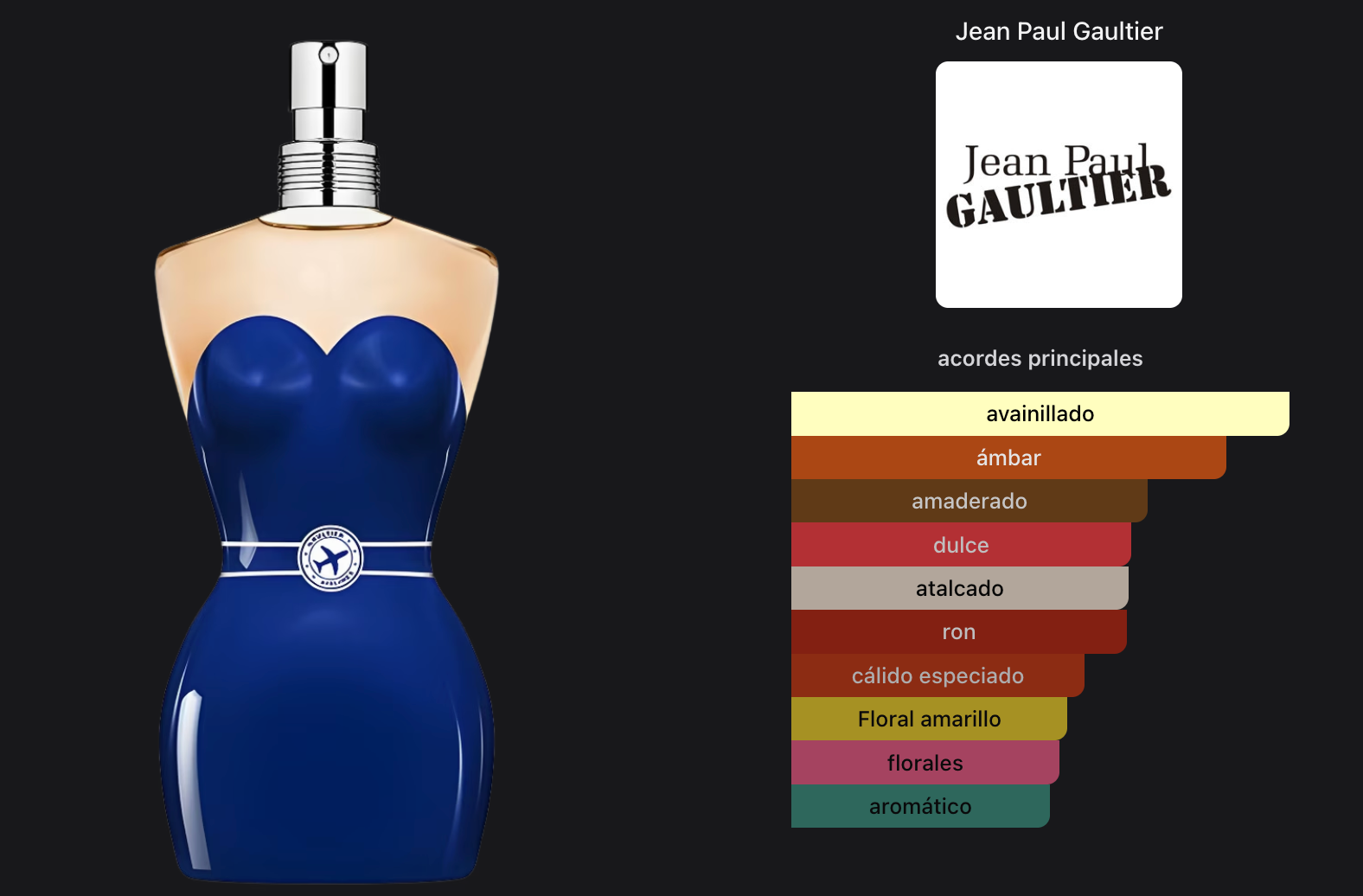 Jean Paul Gaultier Classique Airlines Woman Edp 50ml