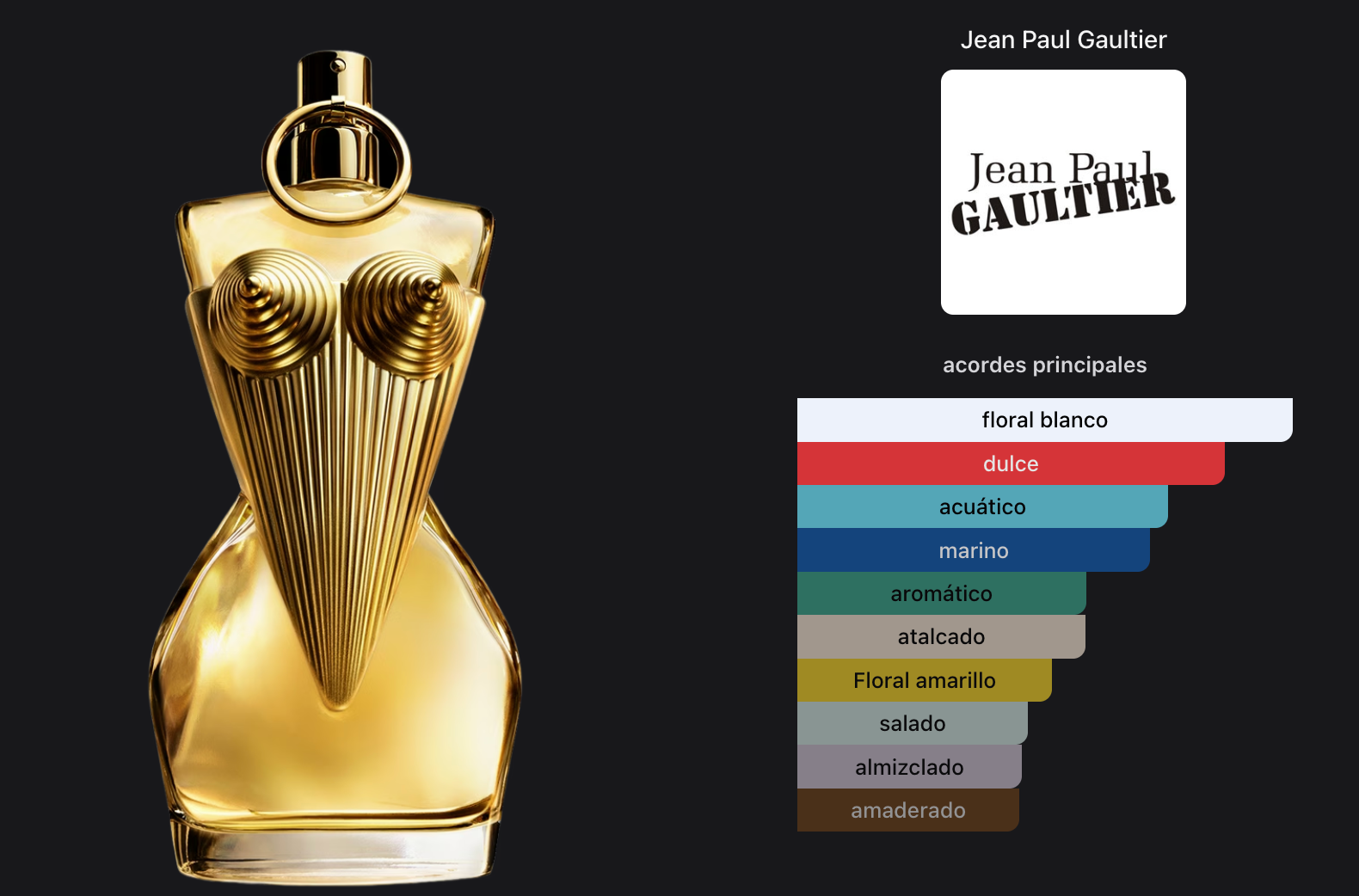 Jean Paul Gaultier Divine Woman Edp 100ml