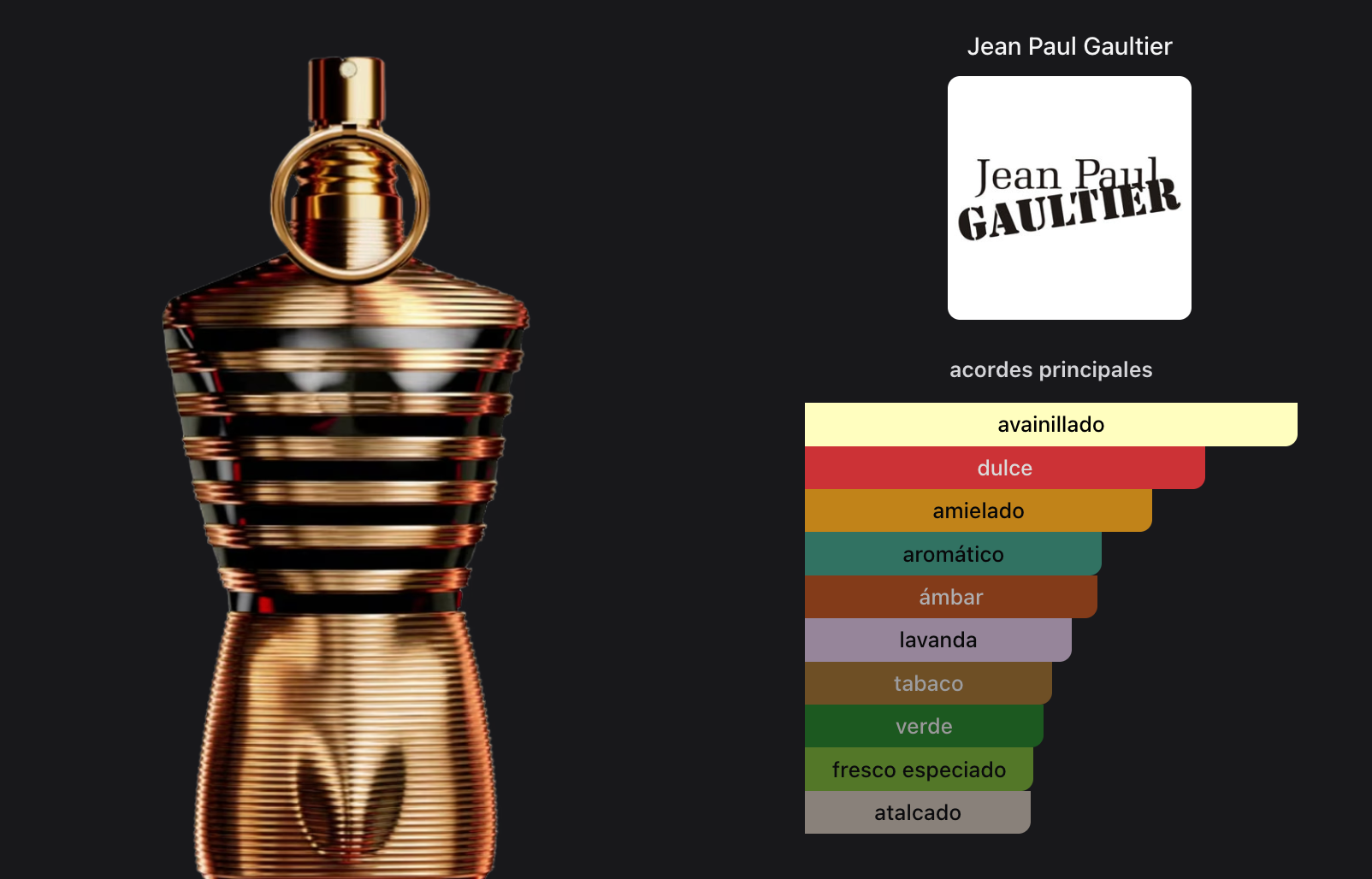 Jean Paul Gaultier Le Male Elixir Parfum 125ml
