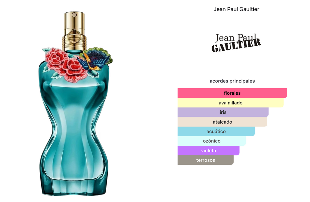 Jean Paul Gaultier La Belle Paradise Garden Edp 100ml