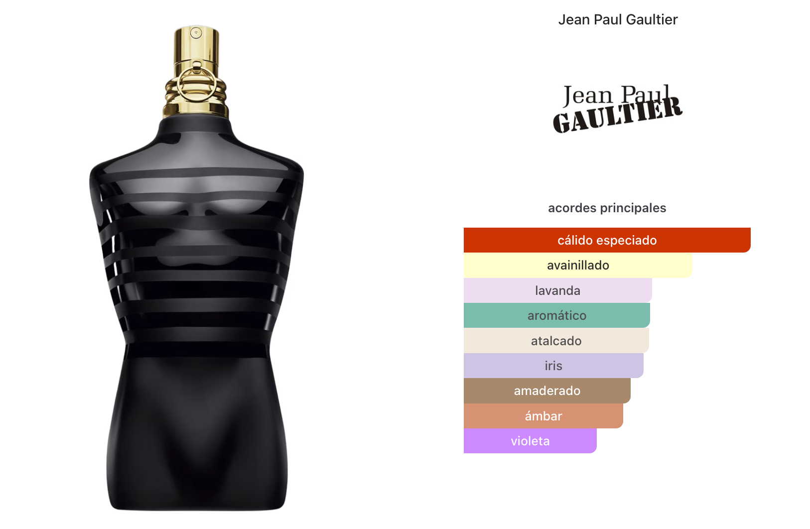 Jean Paul Gaultier Le Male Le Parfum Intense Edp 75ml