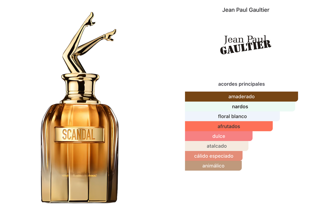 Jean Paul Gaultier Scandal Absolu Woman Parfum 80ml