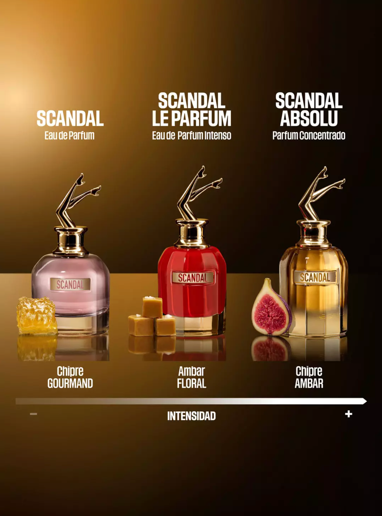 Jean Paul Gaultier Scandal Absolu Woman Parfum 80ml