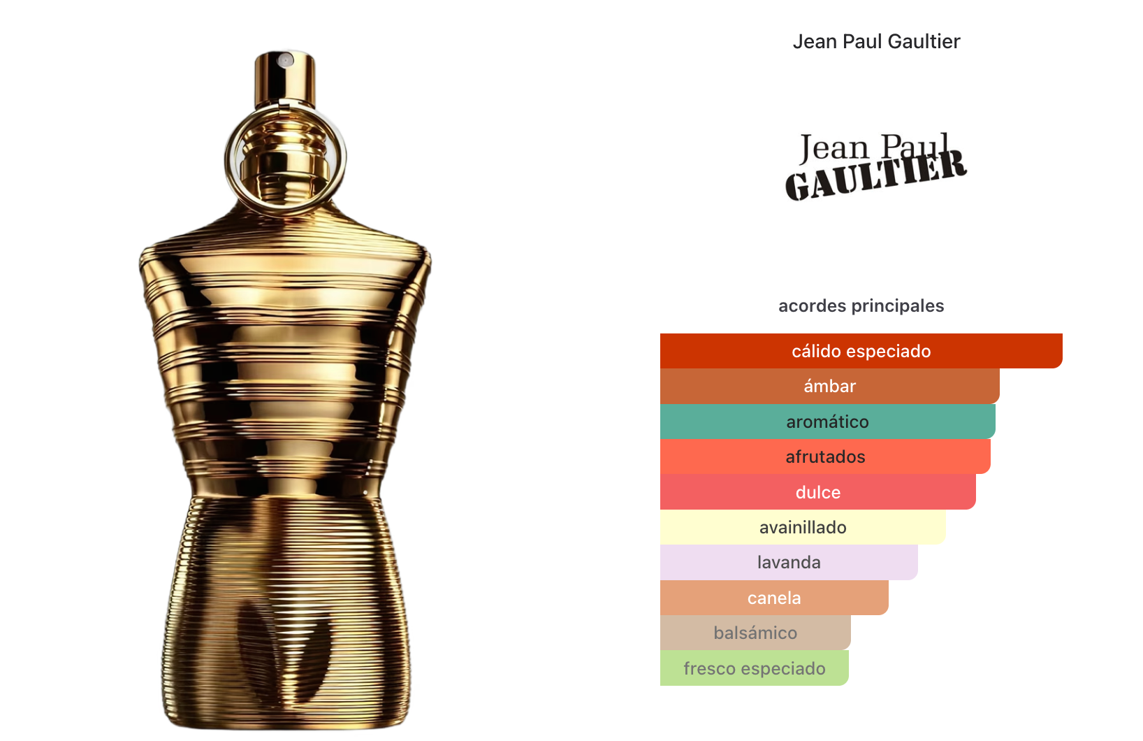 Jean Paul Gaultier Le Male Elixir Absolu Parfum Intense 125ml