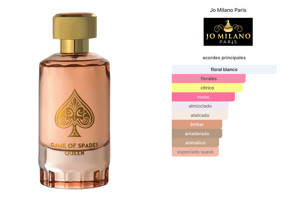 Jo Milano Game Of Spades Queen Parfum 100ml