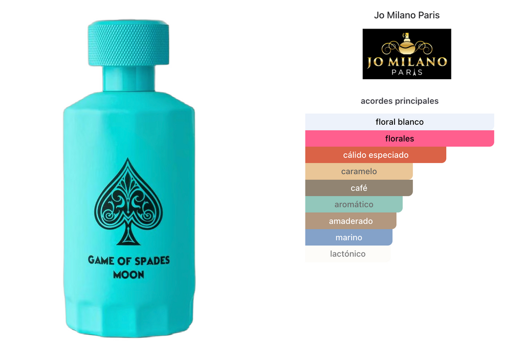 Jo Milano Game Of Spades Moon Parfum 100ml Unisex