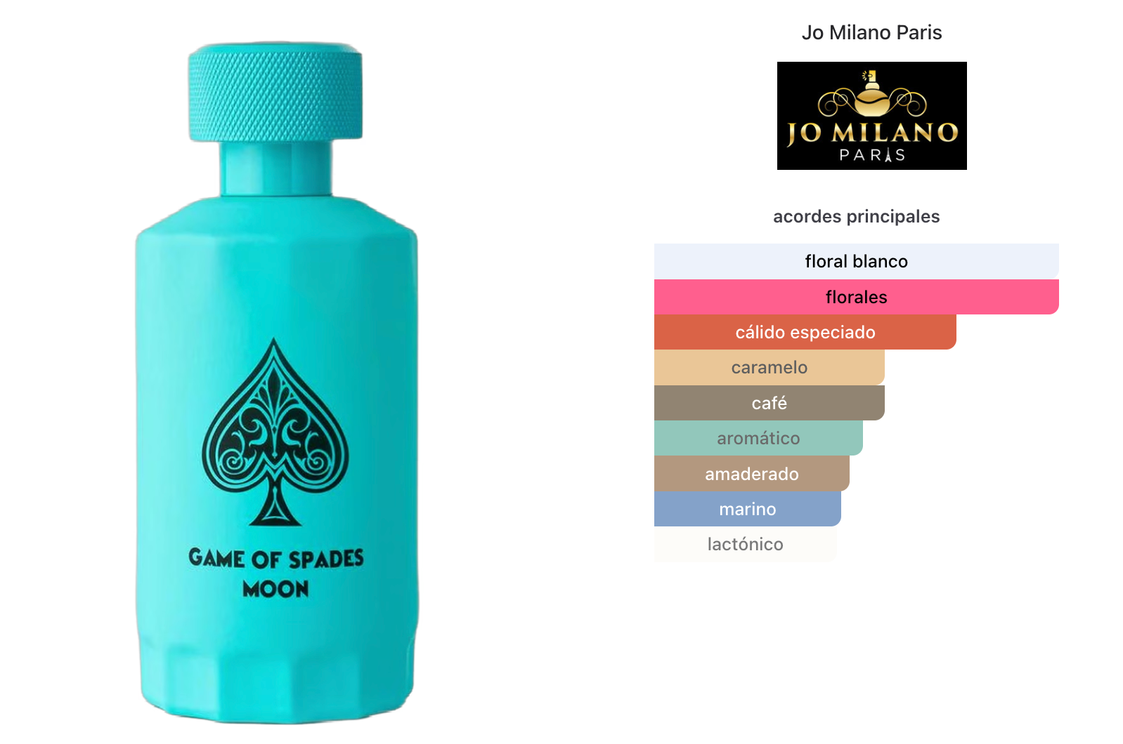 Jo Milano Game Of Spades Moon Parfum 100ml Unisex