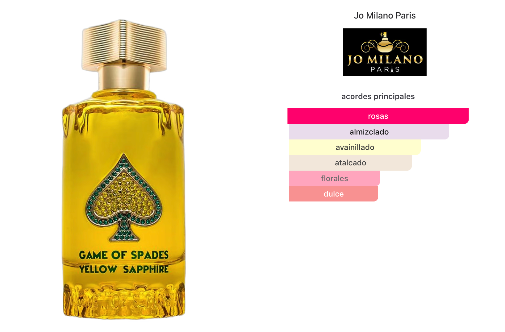 Jo Milano Game Of Spades Yellow Sapphire Parfum 100ml Unisex