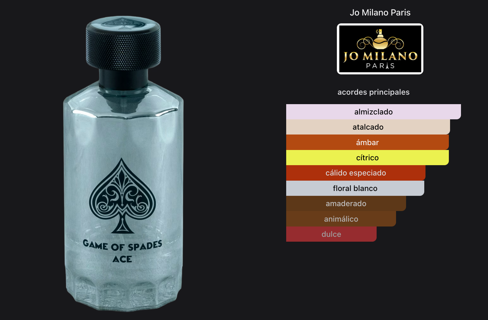 Jo Milano Game Of Spades Ace Parfum 100ml Unisex