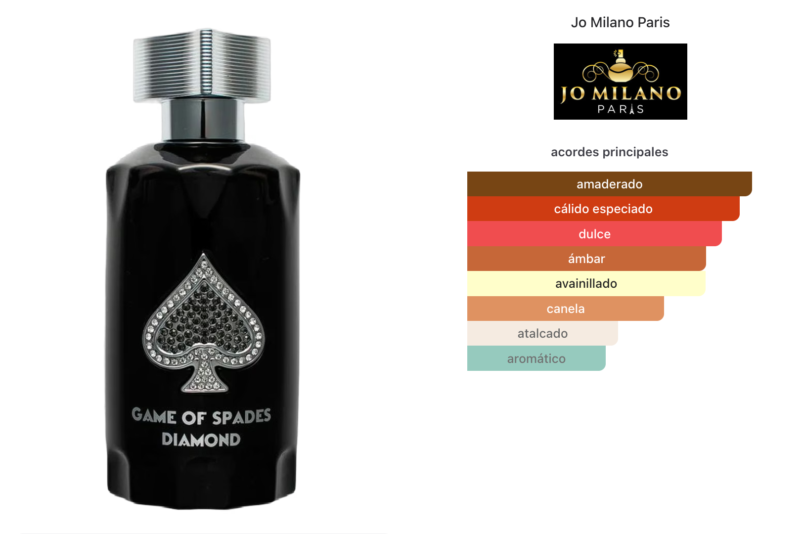 Jo Milano Game Of Spades Diamond Parfum 100ml Unisex
