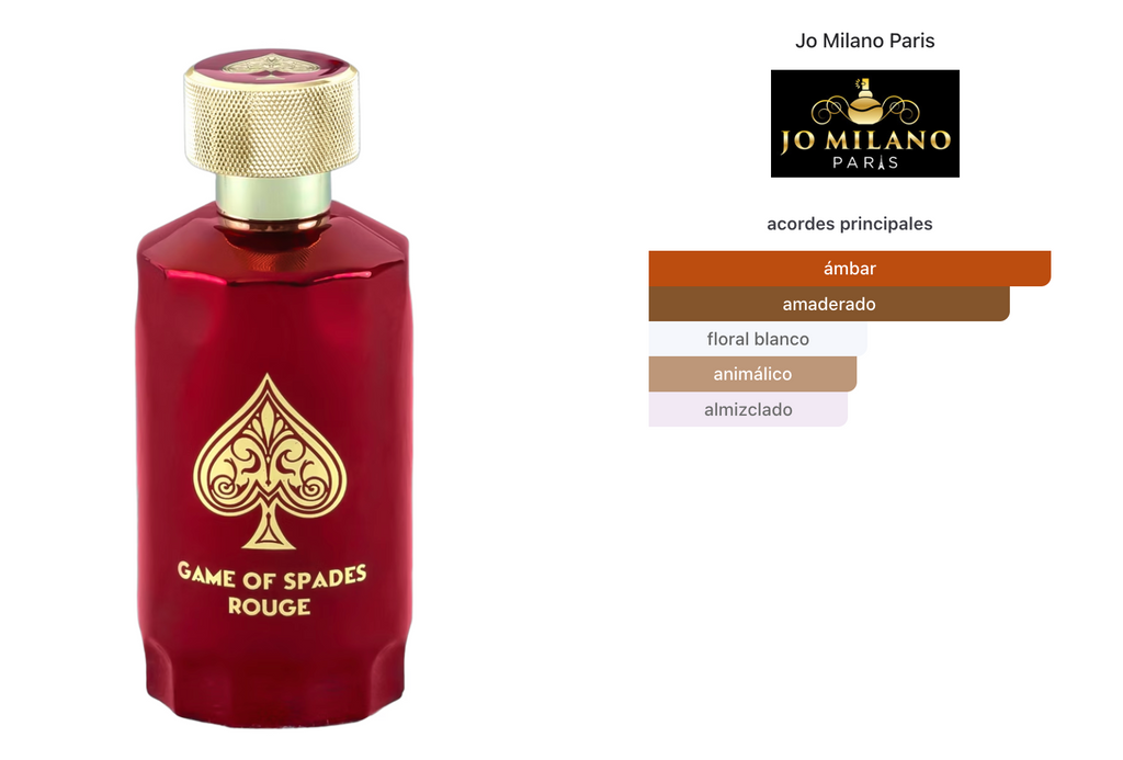 Jo Milano Game Of Spades Rouge Extrait De Parfum 100ml Unisex