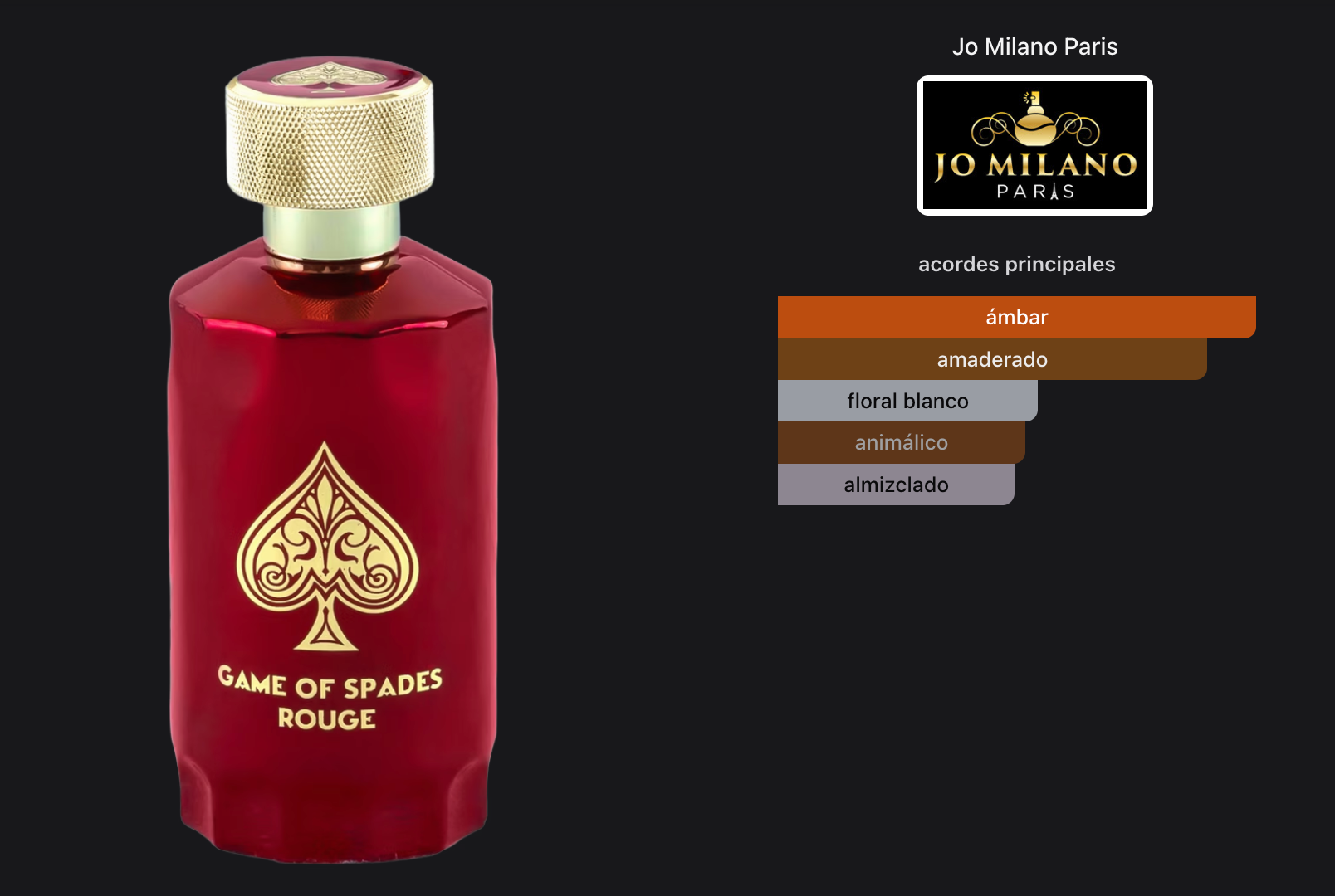 Jo Milano Game Of Spades Rouge Parfum 100ml Unisex