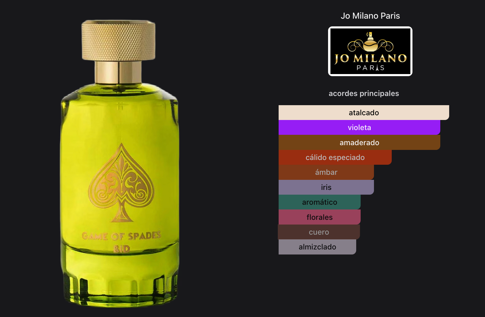 Jo Milano Game Of Spades Bid Parfum 100ml Unisex