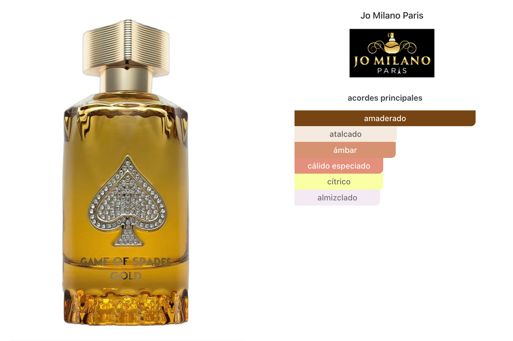 Jo Milano Game Of Spades Gold Parfum 100ml Unisex