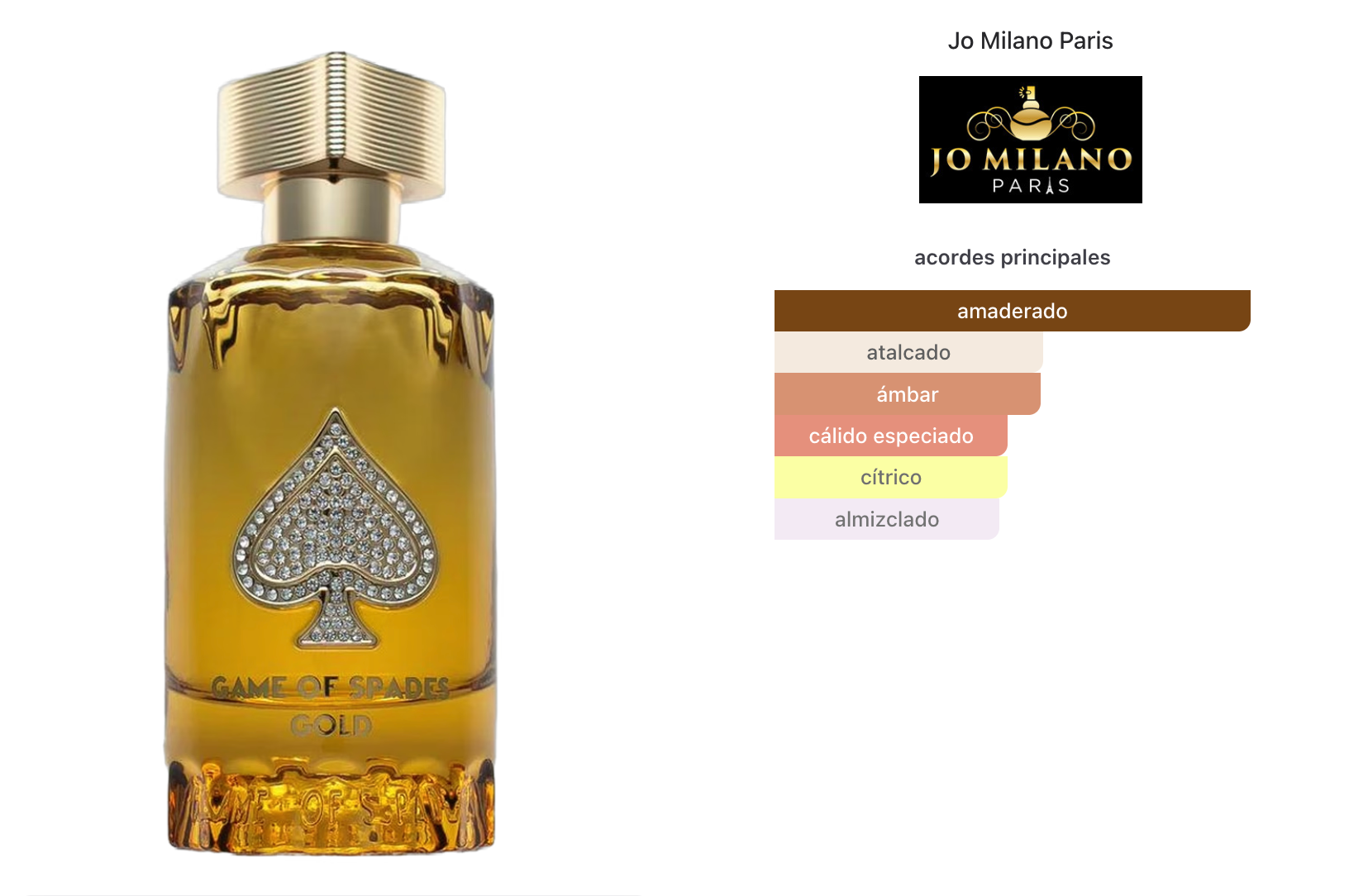 Jo Milano Game Of Spades Gold Parfum 100ml Unisex
